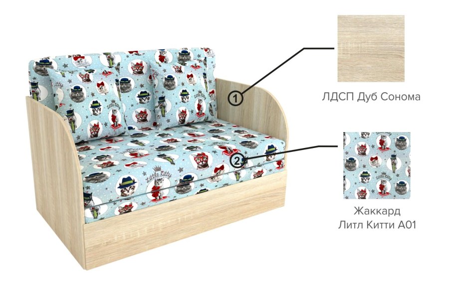 Детские диваны габариты