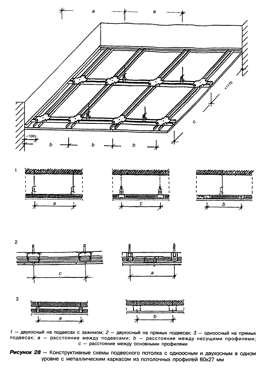 Монтажная схема подключения точечных светильников на потолке