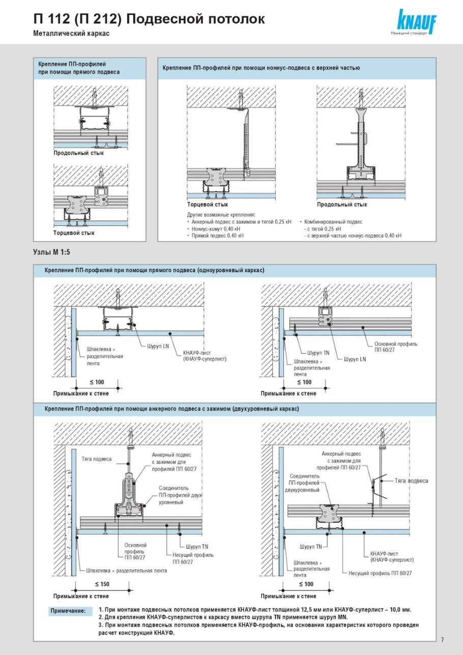 Металлический лоток для кабеля монтажная схема
