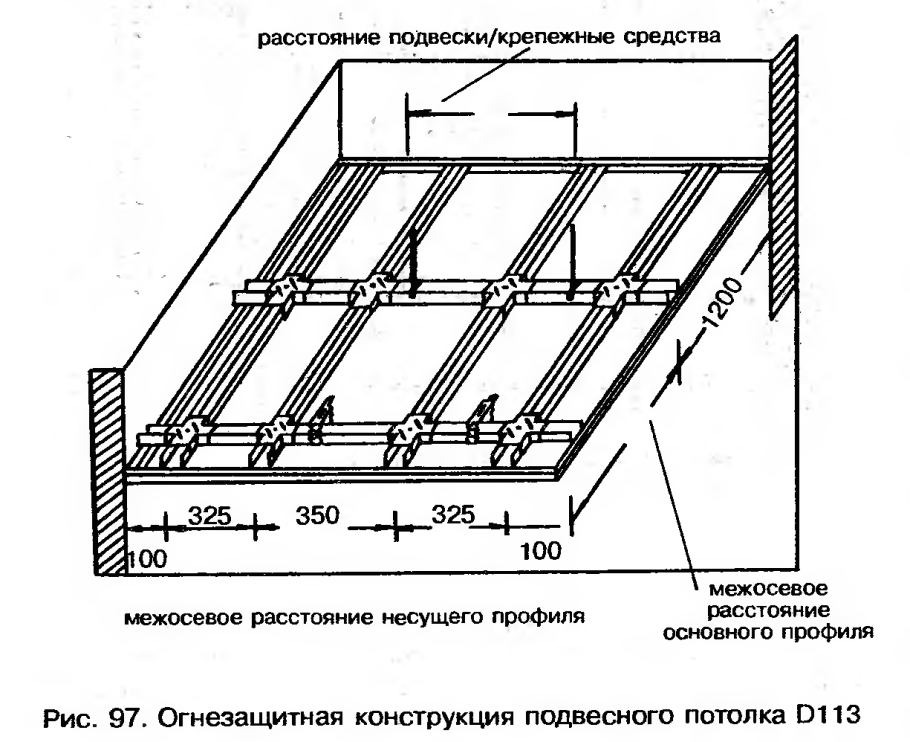 Кассетные подвесные потолки типа Армстронг