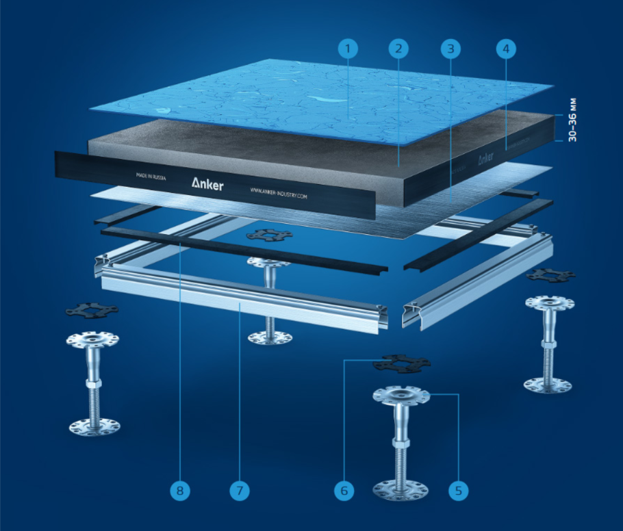 Фальшпол Anker Deck 28st/St