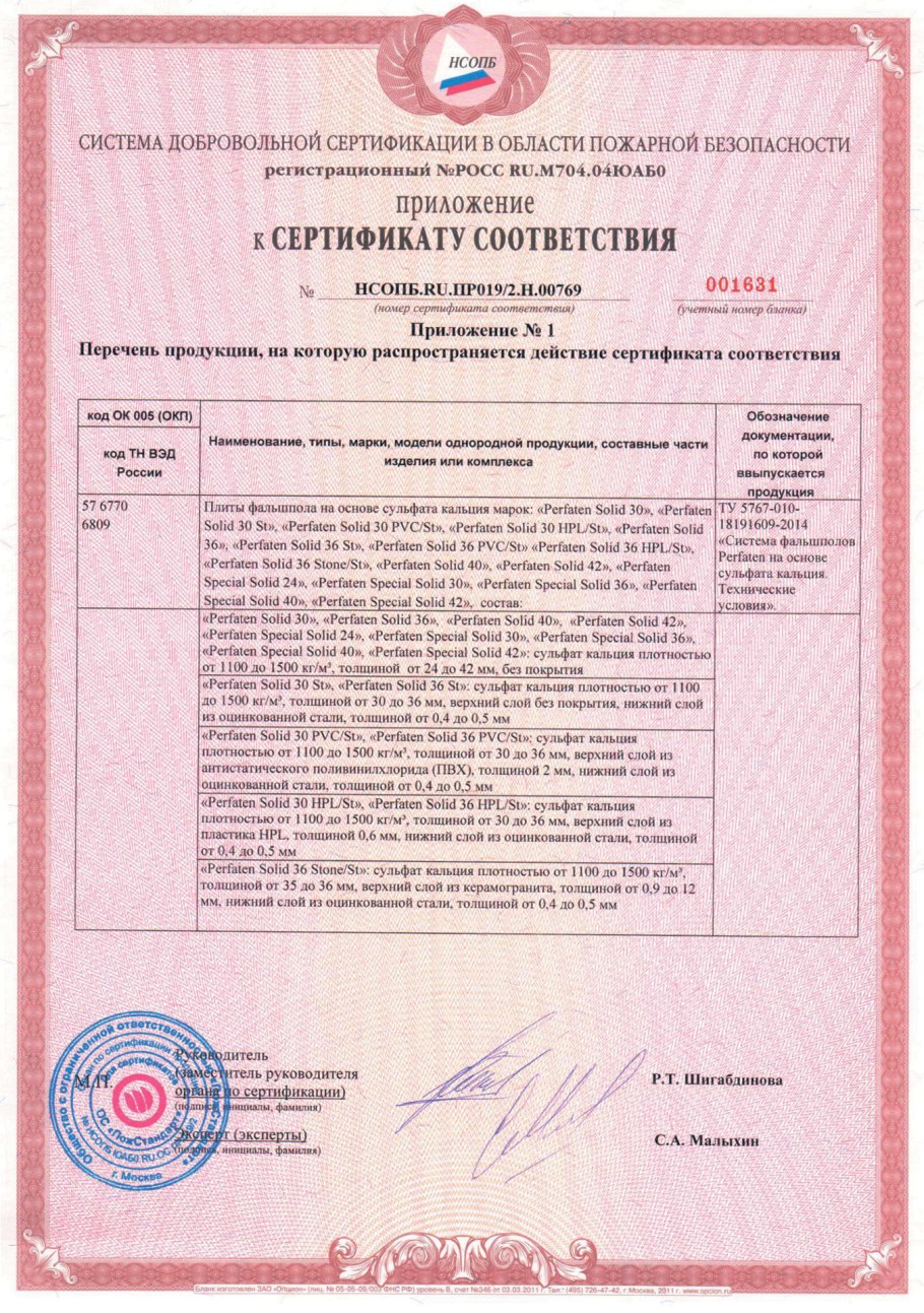 Сертификат соответствия № НСОПБ.ru.ЭО.пр119.н.00367