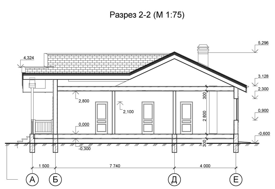 Разрез одноэтажного здания чертеж
