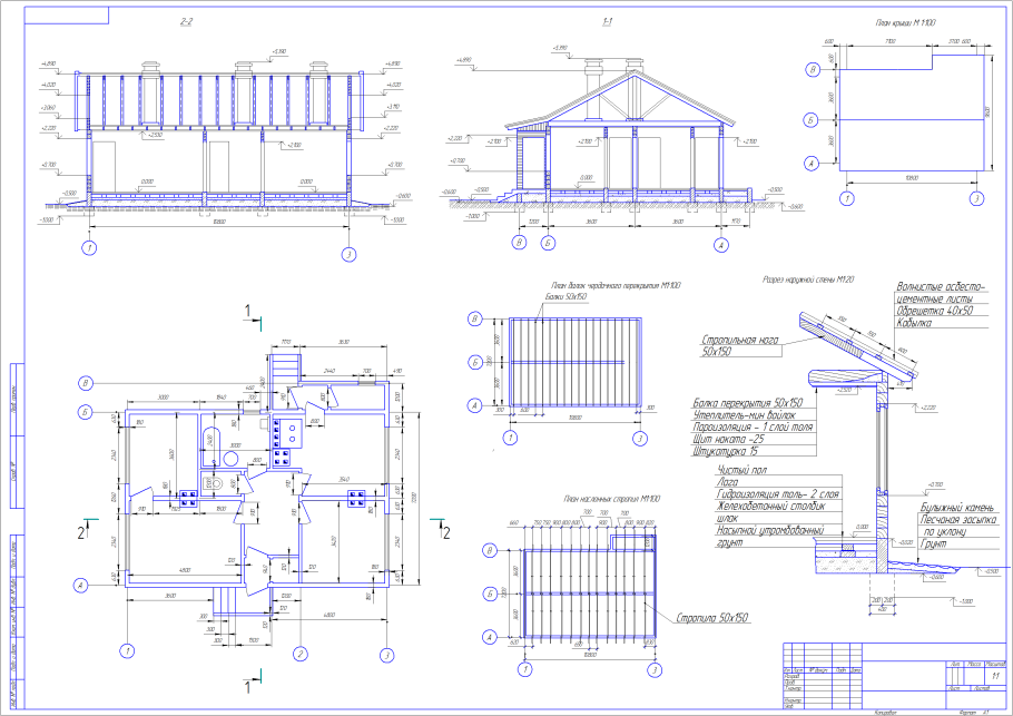 Одноэтажные здания планы, фасады, разрезы