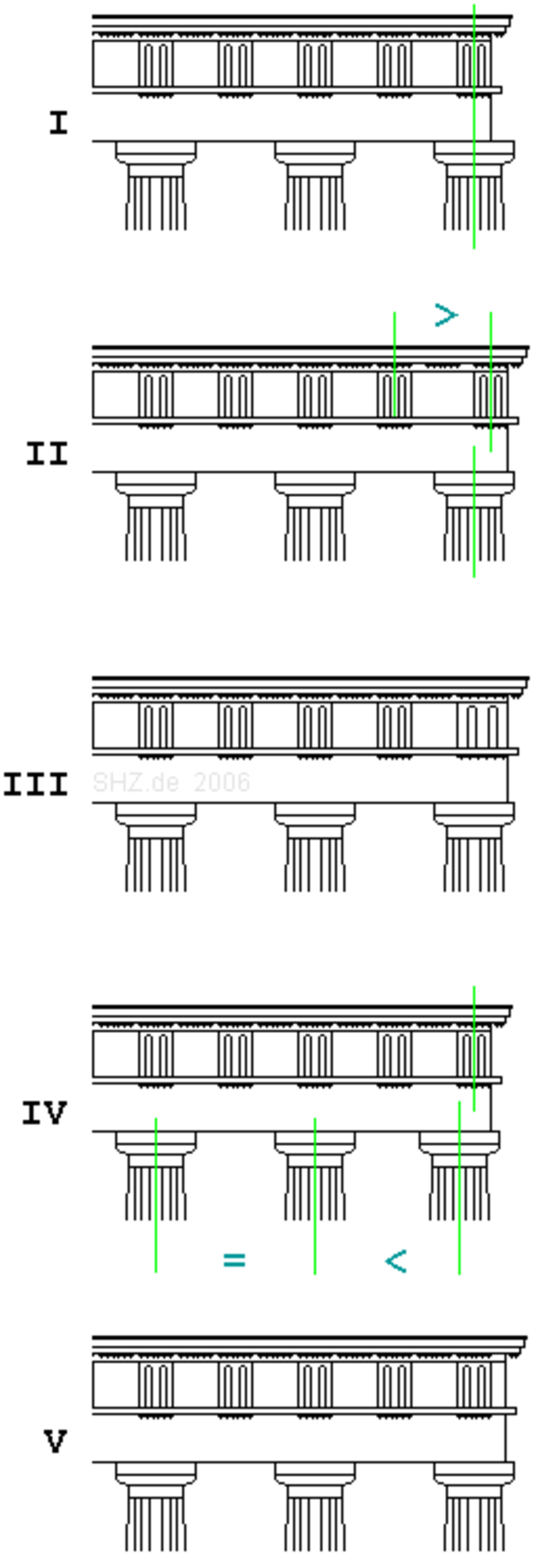 Храм Гефеста в Афинах ордер