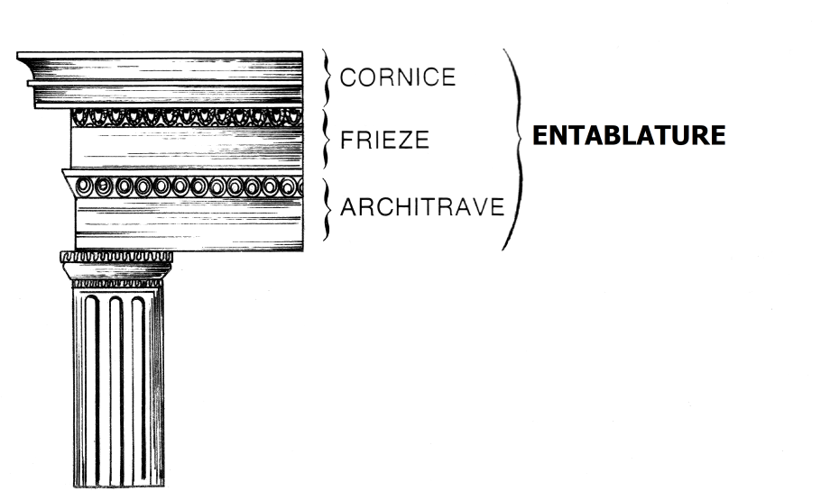 Карниз тосканского ордера