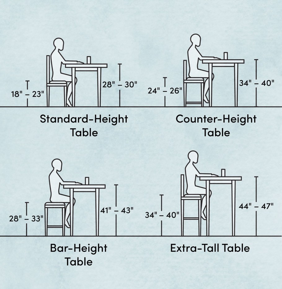 Высота кухонной столешницы стандарт для кухни