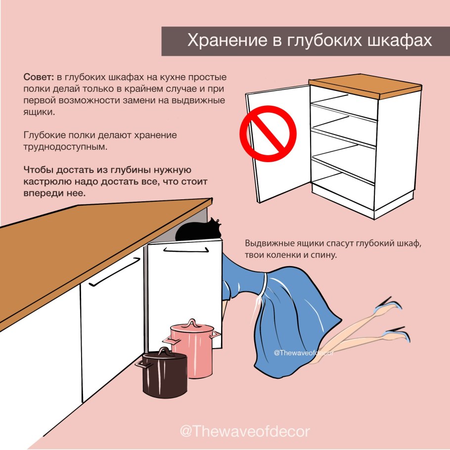 Высота обеденного стола эргономика