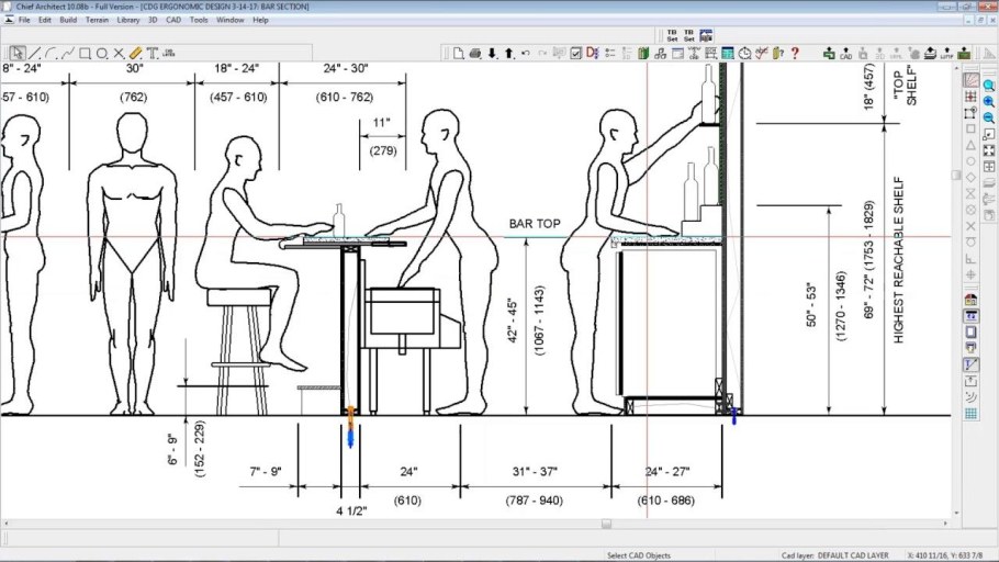Эргономика высота консоли