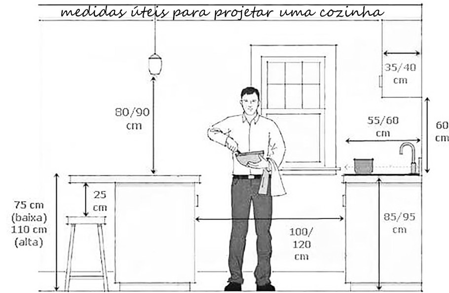 Кухонный гарнитур 2200 мм