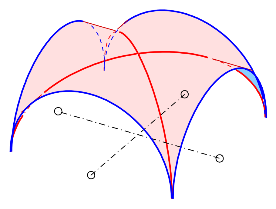 Крестовый свод на нервюрах