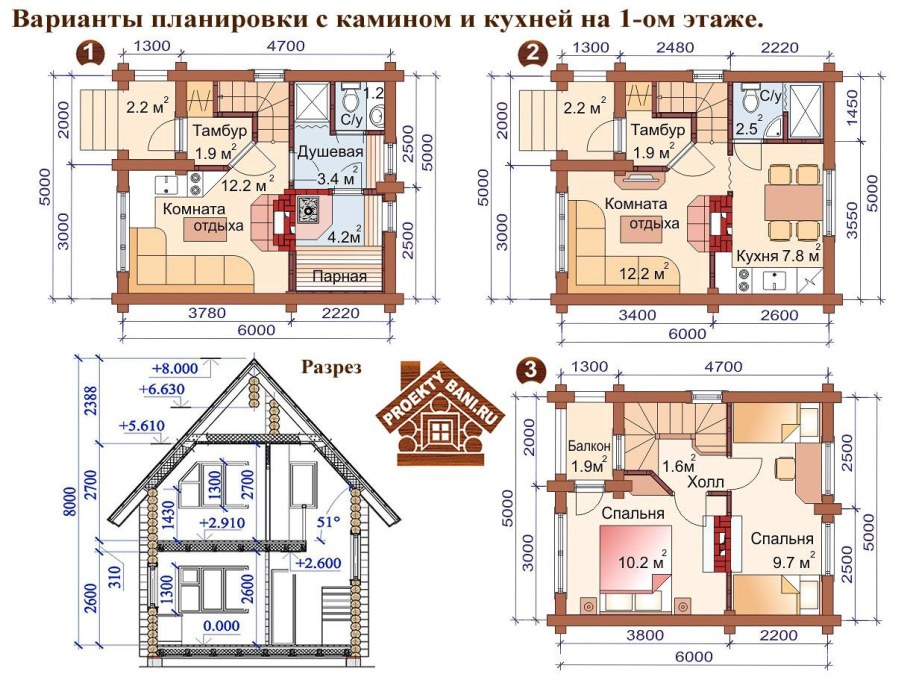 Баня 6х4 с мансардой планировка