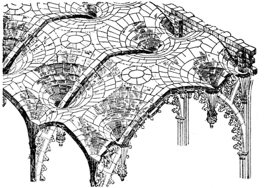Готический собор нервюры