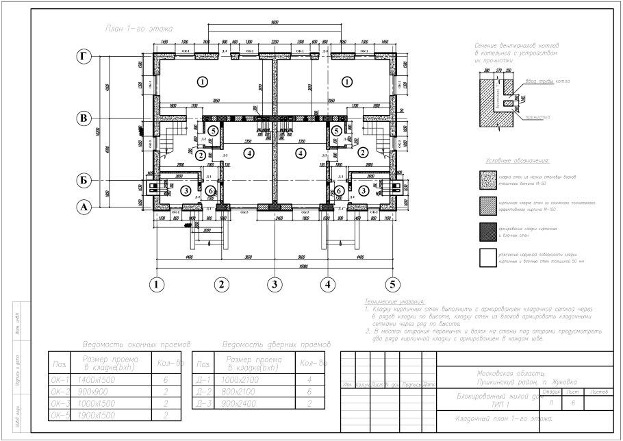 Кладочный план пример кирпич