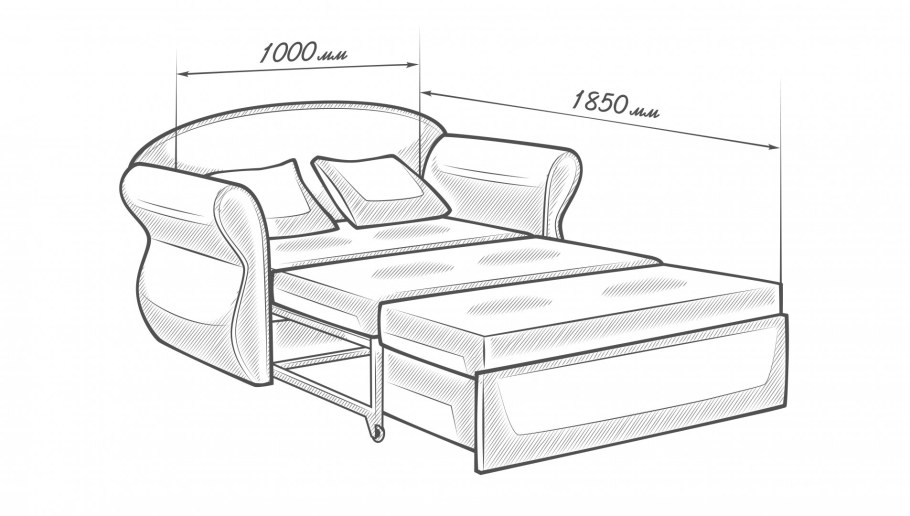 Размер детского дивана кровати
