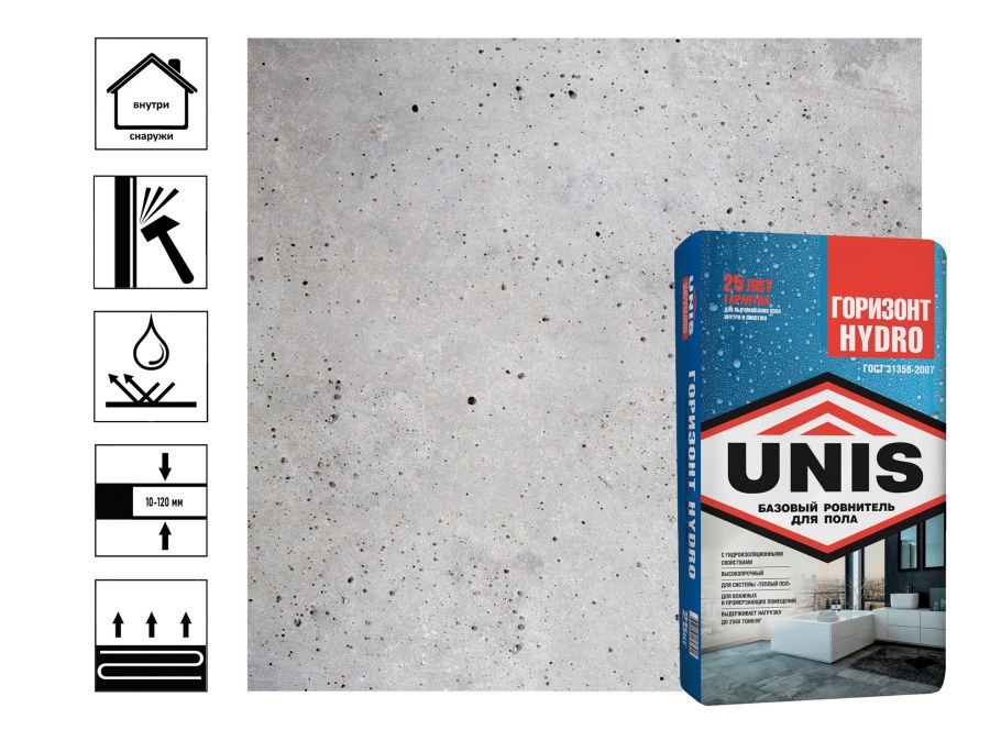 Ровнитель для пола Юнис Горизонт Hydro, 25 кг