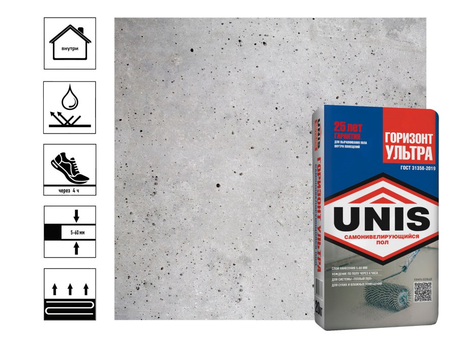 Юнис ровнитель стяжка для пола Горизонт армированный 25 кг