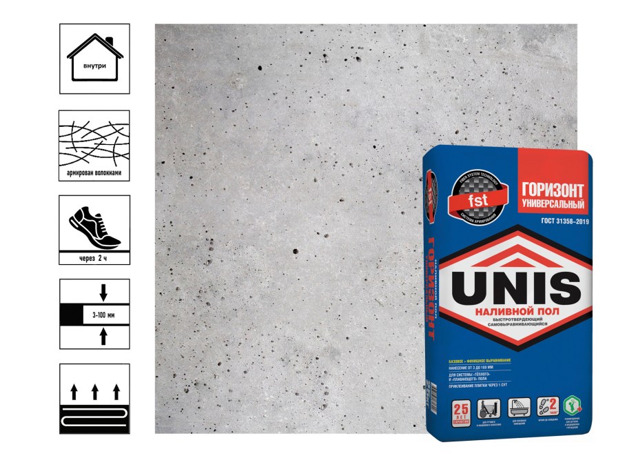 Наливной пол Юнис Горизонт универсальный 20 кг