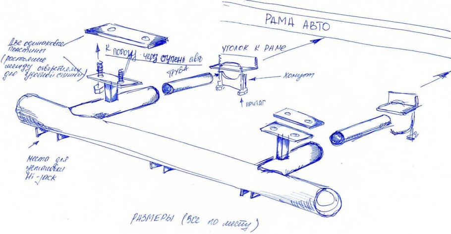 Рама для мотособаки своими руками схема и чертежи