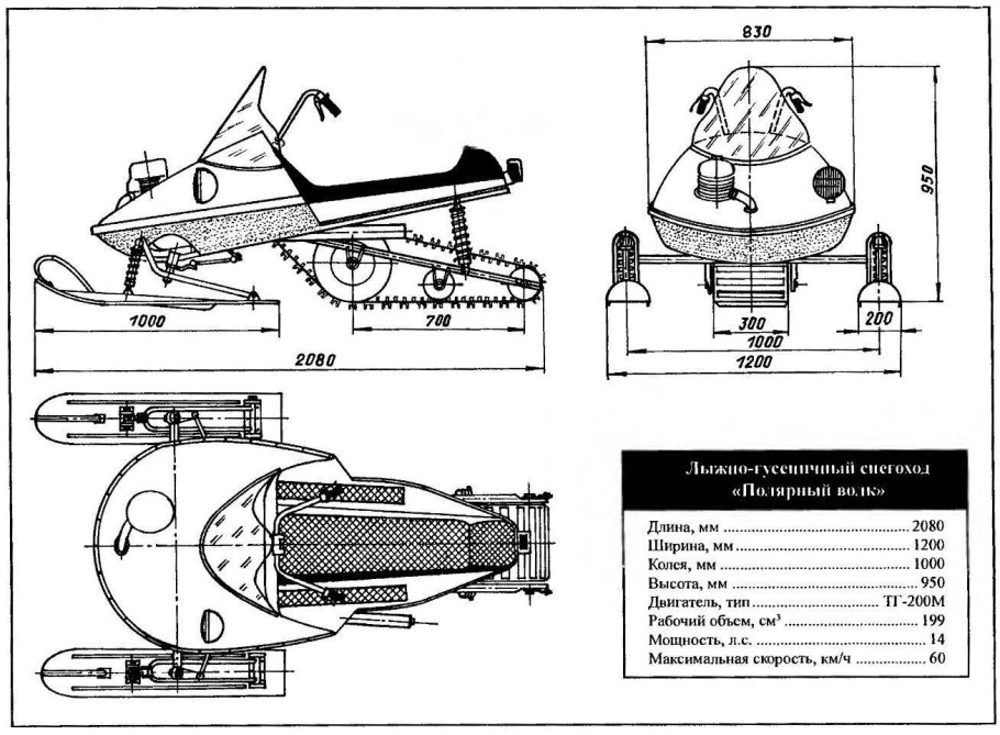 Габариты снегохода Буран 640 чертеж