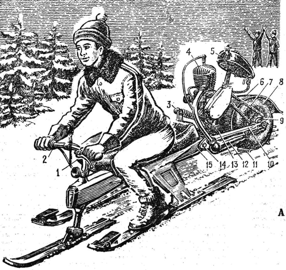 Рама для снегохода Рысь 500