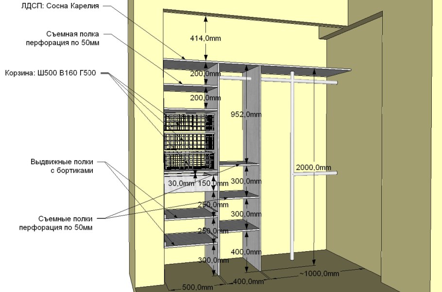 Шкаф купе в нишу своими руками