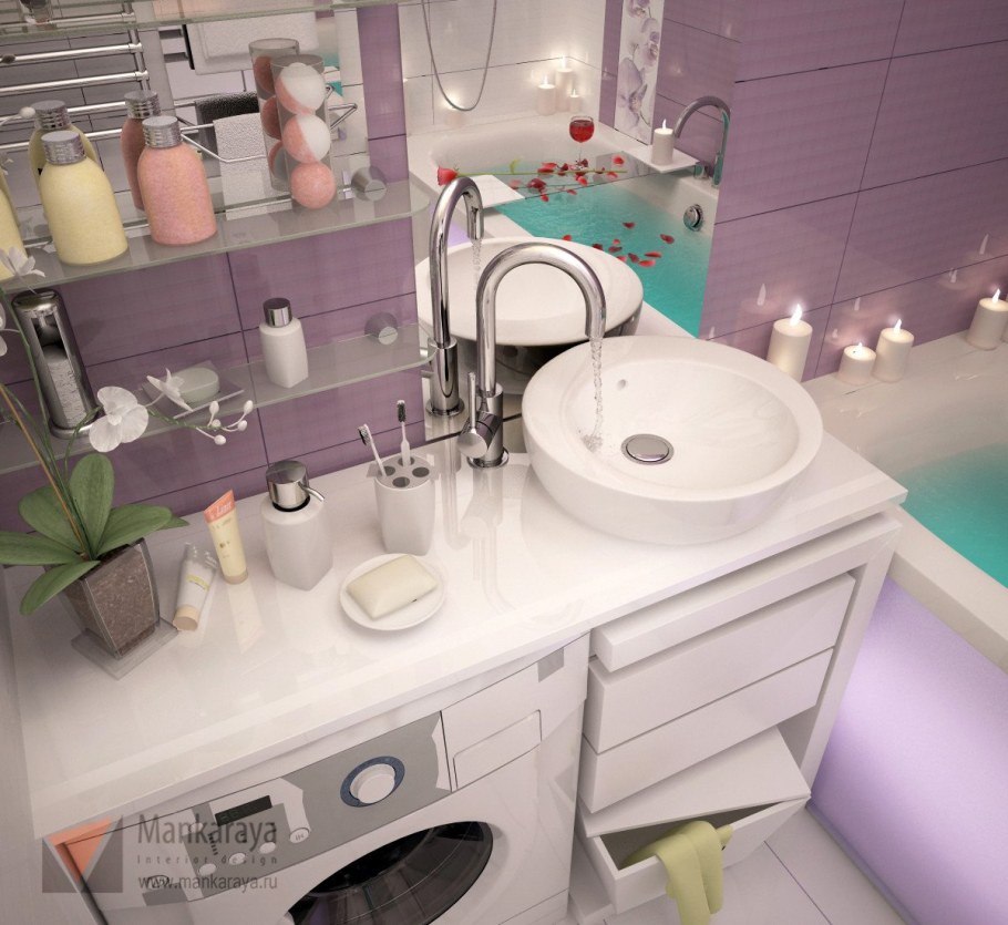 Котел в ванной комнате