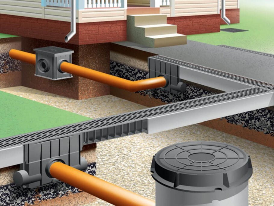Дренажная система Альта дренаж
