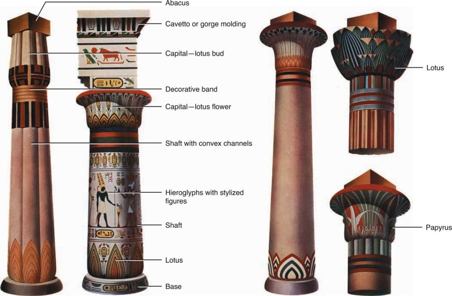 Архитектура древнего Египта колонны