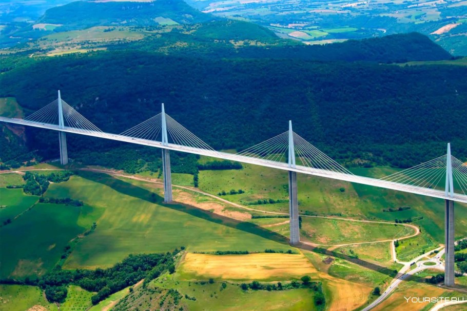 Шотландия мост Гленфиннан