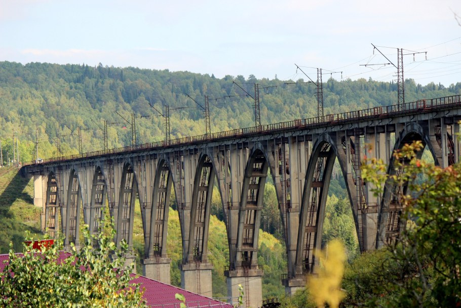 Виадук Ландвассер Швейцария