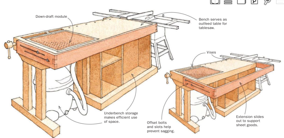 Козлы столярные складные чертежи