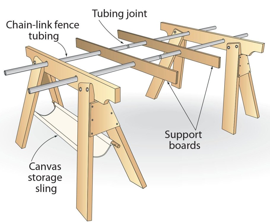 Деревянная скамья своими руками чертежи в баню