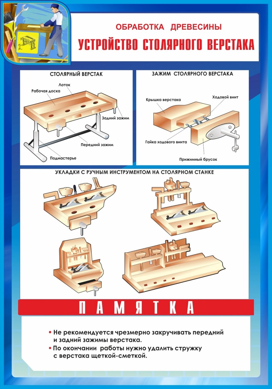 Технологическая схема сборки столярного стула