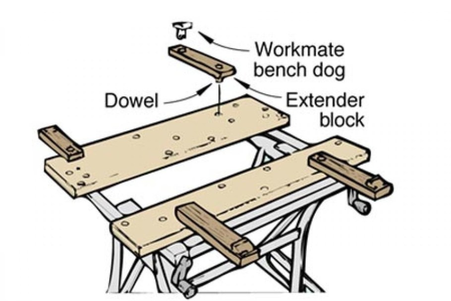 Размеры столярного верстака