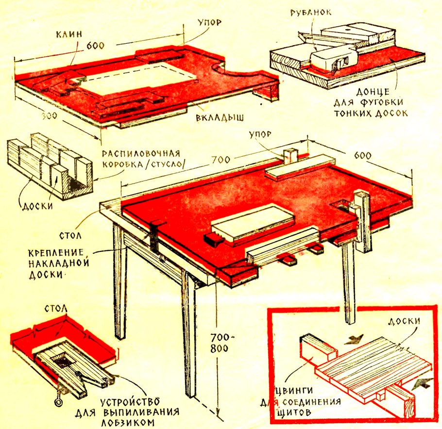 Столярный верстак чертеж отверстия