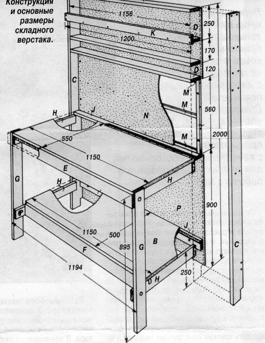 Устройство столярного верстака чертеж