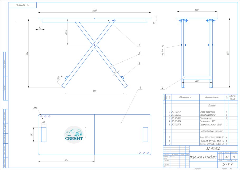 Из каких частей состоит столярный верстак