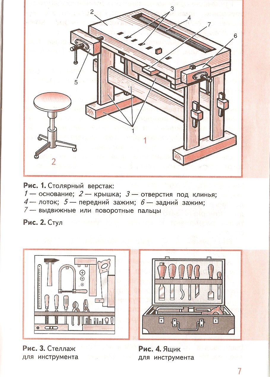 Тиски столярные для верстака своими руками чертежи с размерами