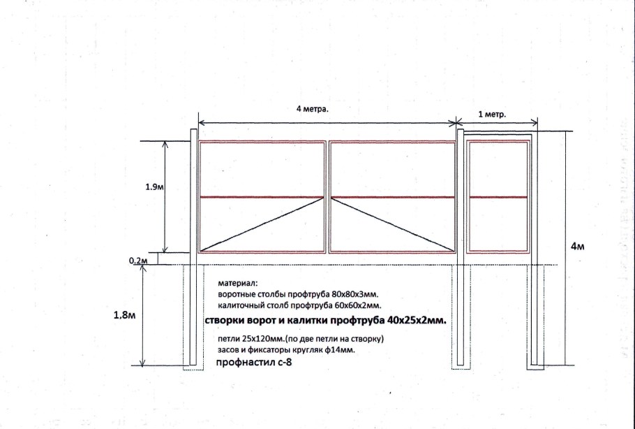 Крепление профлиста на забор саморезами схема