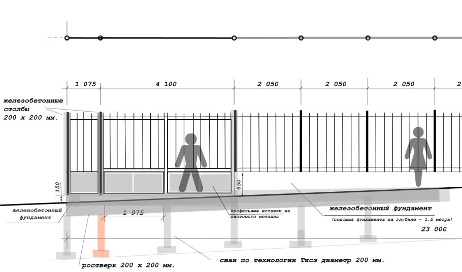 Распашные ворота из профлиста схема
