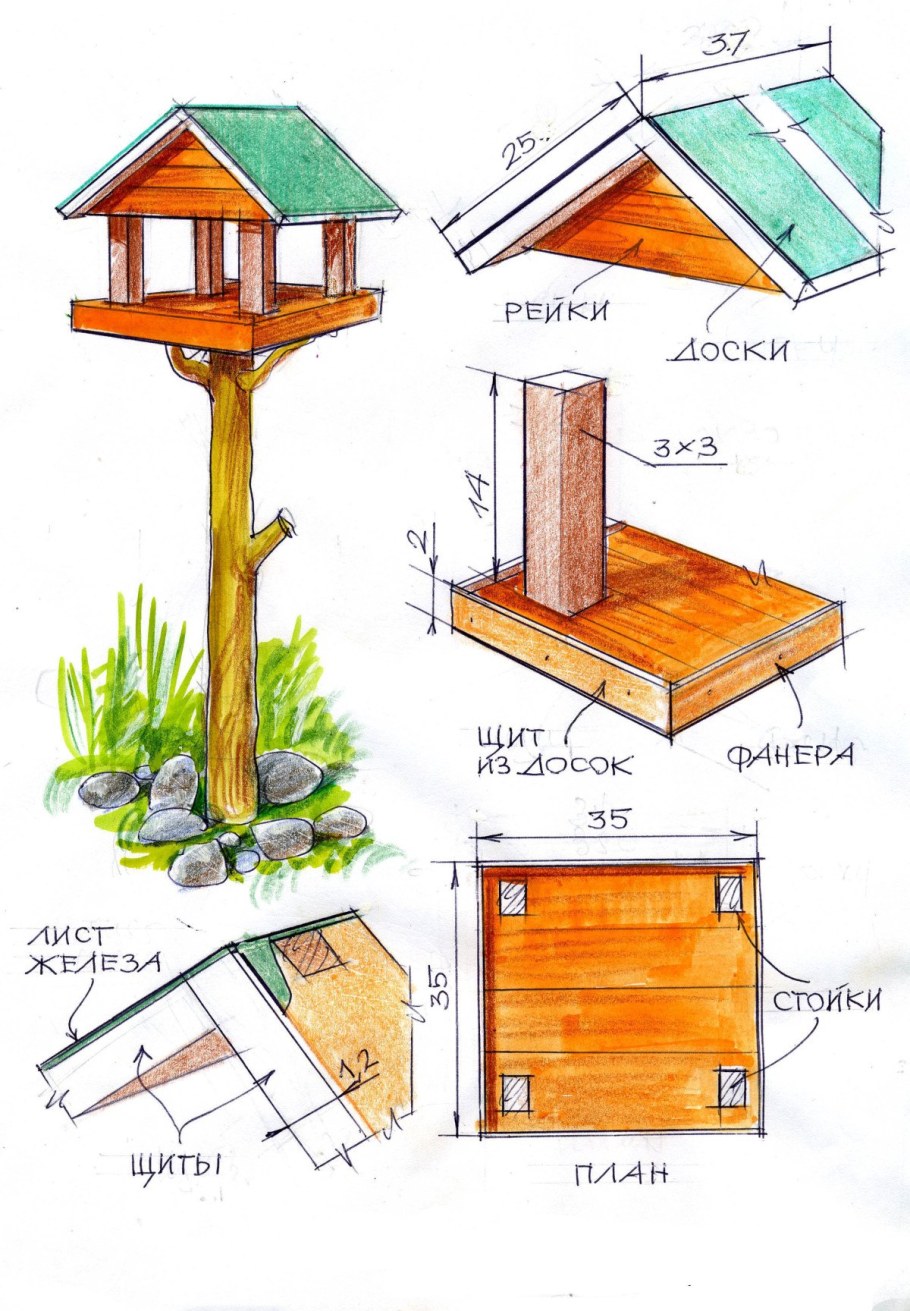 Размер синичника чертеж Размеры