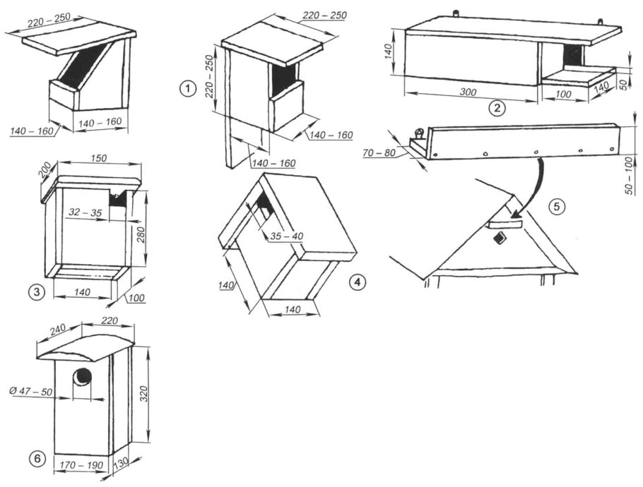 Скворечник для Скворцов чертеж