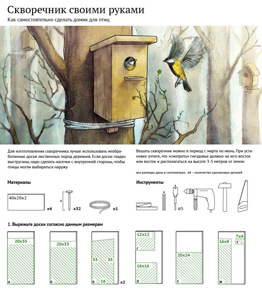 Самодельная циркулярка чертежи