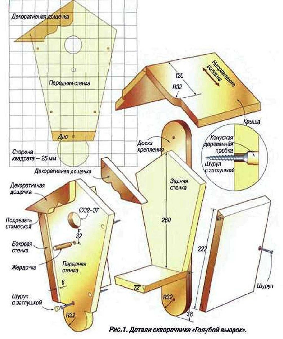 Схема собачьей будки своими руками с размерами
