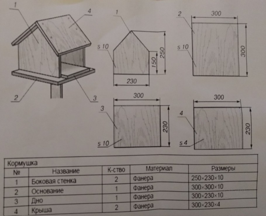 Размеры скворечника для Скворцов чертеж из доски