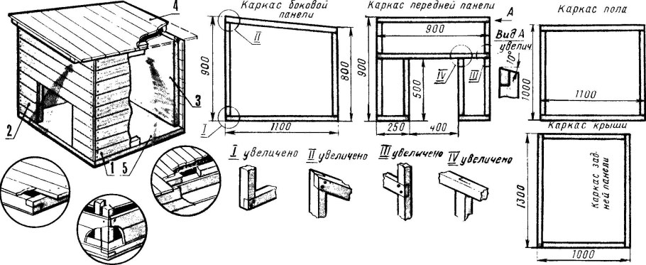 Скворечник из картона чертежи и Размеры