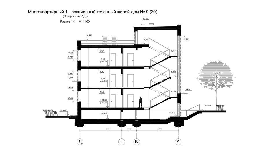 План чердака многоэтажного жилого дома