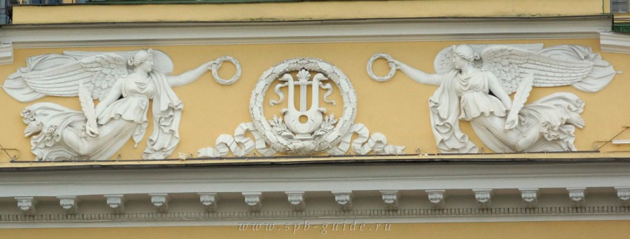 Коринфский ордер