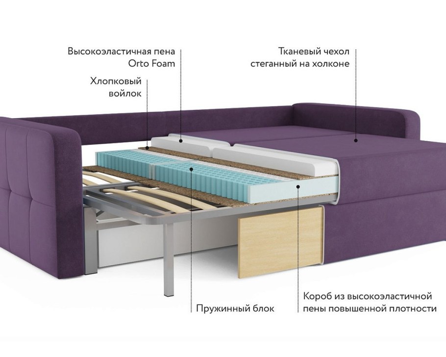 Ткань жаккард для дивана